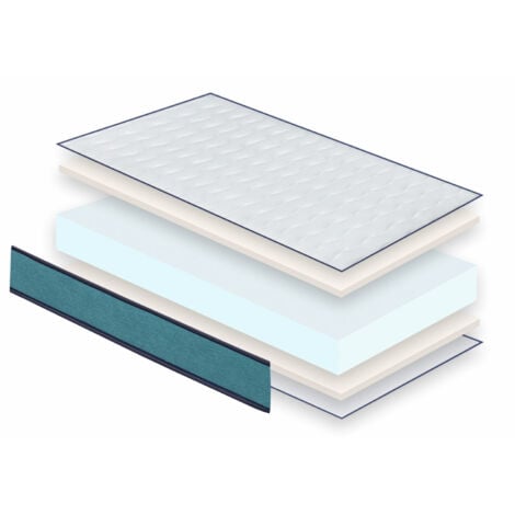 Kit 2 Materasso CONFORT PRO 90X190, Alto 14 CM, Imbottitura super morbida - Youth - ideale per letti estraibili