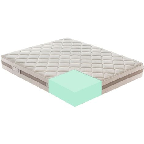 Materasso in Waterfoam – 11 zone differenziate – Ortopedico  140x200