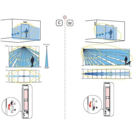 Hikvision AX PRO Wireless Dual-Tech AM Rilevatore Tenda DS-PDC10DM-EG2-WE