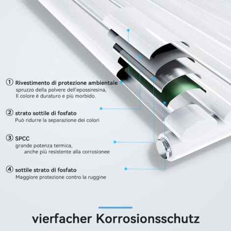 SONNI Design Pannello Radiatore Tubi 1800 x 239 mm Bianco Singolo Strato Radiatore Bagno Collegamento Centrale Tubi Verticali Radiatore