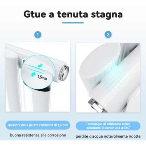 SONNI Design Pannello Radiatore Tubi 1800 x 239 mm Bianco Singolo Strato Radiatore Bagno Collegamento Centrale Tubi Verticali Radiatore