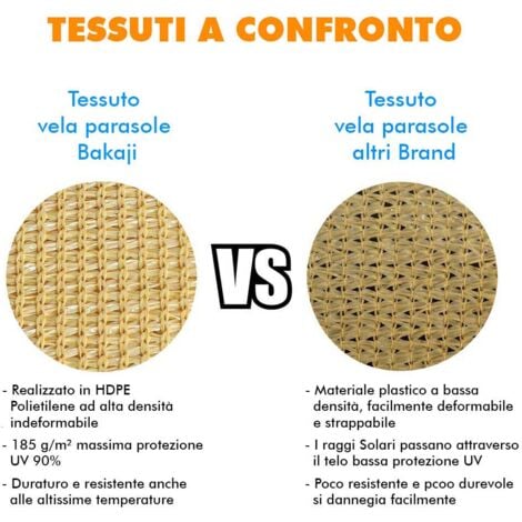 Vela Telo Parasole 4x4mt Tenda Triangolare Ombreggiante Giardino in HDPE Beige