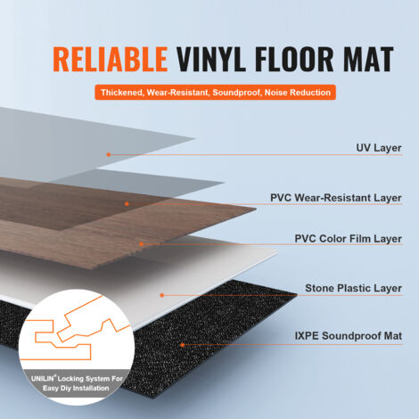 VEVOR Piastrelle per Pavimenti in Vinile a Incastro 1220 x 185 mm 10 Pezzi Spessore 5,5 mm Pavimento con Venature del Legno Marrone Scuro per Cucina, Camere da Letto, Bagni, Facile per Decorare Casa