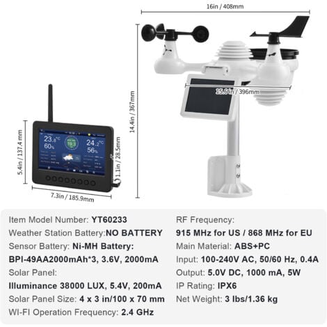 Mophorn Stazione Meteorologica Wireless 7 in 1 con Wi-Fi, Display TFT Colorato 158 mm, Sensore Esterno Alimentato a Energia Solare, Include Temperatura Umidita Velocita Direzione Vento Precipitazioni