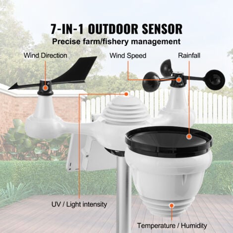 Mophorn Stazione Meteorologica Wireless 7 in 1 con Wi-Fi, Display TFT Colorato 158 mm, Sensore Esterno Alimentato a Energia Solare, Include Temperatura Umidita Velocita Direzione Vento Precipitazioni