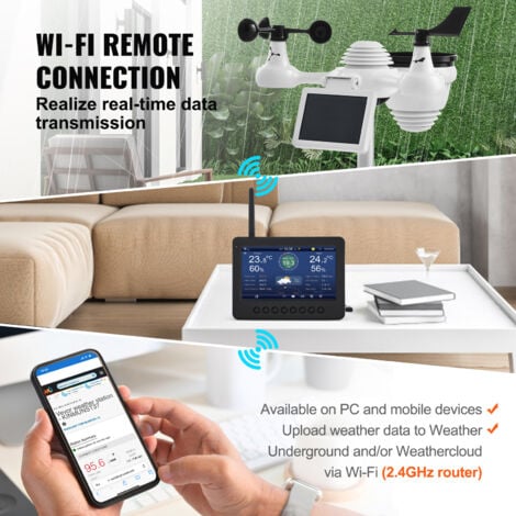 Mophorn Stazione Meteorologica Wireless 7 in 1 con Wi-Fi, Display TFT Colorato 158 mm, Sensore Esterno Alimentato a Energia Solare, Include Temperatura Umidita Velocita Direzione Vento Precipitazioni