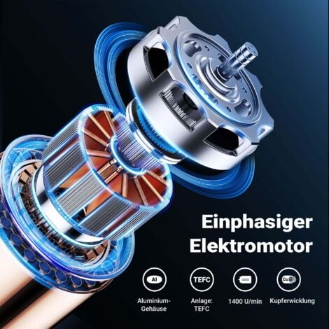 Wiltec Motore elettrico asincrono monofase, 1400 giri/min, 230 volt, 0,55 kw, 3/4 CV, IP44, classe F