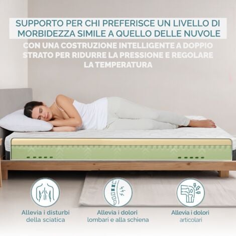 TANHK Materasso memory foam doppio strato 140x190, 20cm, Morbido, Anallergico, Sfoderabile, Made in Italy