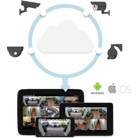 KIT VIDEOSORVEGLIANZA AHD 5 MPX 6 TELECAMERE AHD IR CAVI IP DVR 8 CANALI HD 1 TB