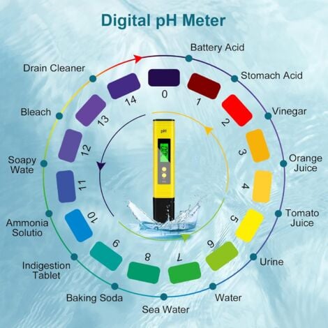 Misuratore di pH digitale 4 in 1, tester di pH 4 in 1, misuratore di pH con display LCD, alta precisione, risoluzione 0,01, tester di qualità dell'acqua per acqua potabile, piscine, acquari, idroponic