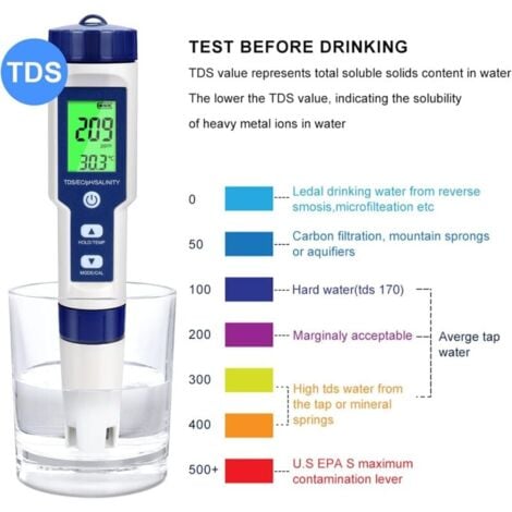 Misuratore di pH Tester elettronico di pH, tester per acqua da piscina 5 in 1 con retroilluminazione, PH/TDS/EC/Salinità/Temperatura con ATC, misuratore di pH ad alta precisione con risoluzione 0,01,
