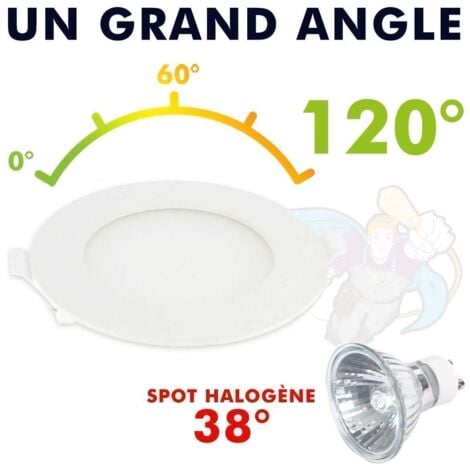 Set di 10 Faretti da Incasso Pannello LED Extra-Flat 5W Eq 40W  Température de Couleur: Bianco caldo 3000K