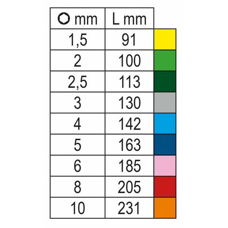 SERIE DI 9 CHIAVI ESAGONALI LUNGHE COLORATE - 96BP-CL/SC9