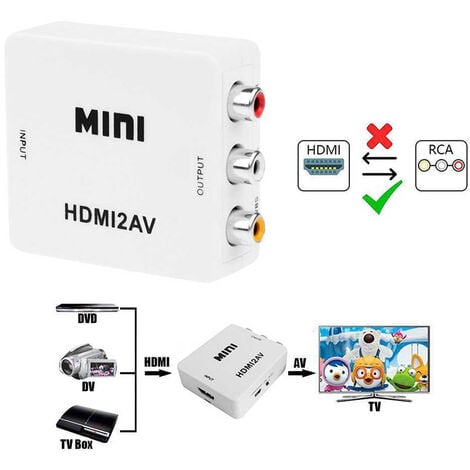 Adattatore Convertitore Mini Video da HDMI a AV RCA Interfaccia HDMI2 DMI2AV
