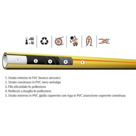 TUBO 5/8" POLLICE ACQUA IRRIGAZIONE PER GIARDINO PLAY 3 STRATI GIALLO 50 METRI