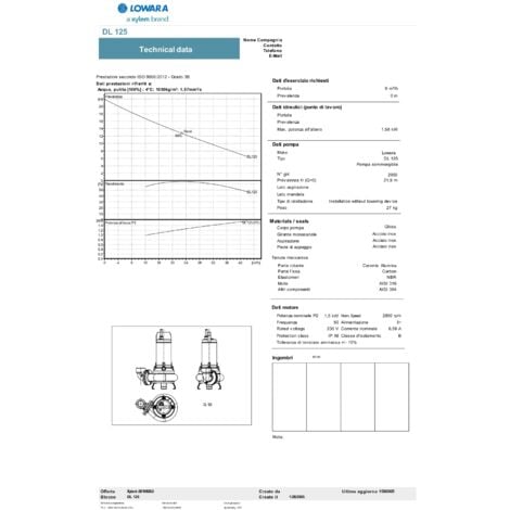 Lowara - Elettropompa Sommergibile 2 HP per acque sporche - Modello: DL125/A