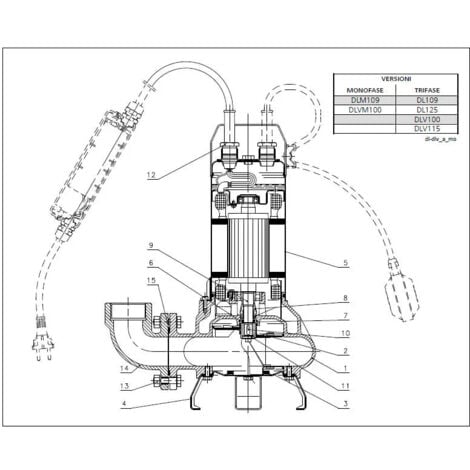 Lowara - Elettropompa Sommergibile 2 HP per acque sporche - Modello: DL125/A
