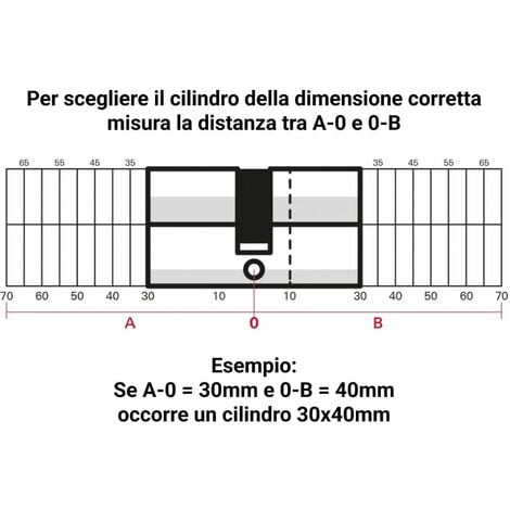 Cilindro europeo per serratura a pomolo Tiger 6, 60Bx30mm, nichel, antisfilamento, antitrapano, 5 chiavi - THIRARD