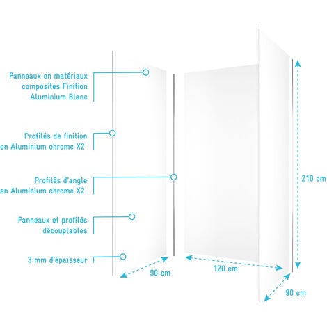 Set 3 Pannelli a parete in Alluminio Bianco 90/120/90 x 210 cm con Profili Cromati